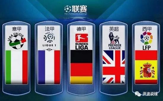 态逐步回暖